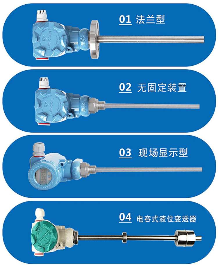 遠(yuǎn)傳磁浮球液位計(jì)分類(lèi)圖